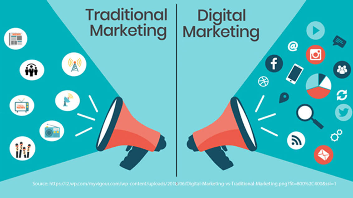 With The Evolution of Marketing - which works better?